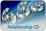 Relationship CD